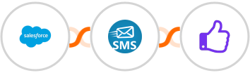 Salesforce + sendSMS + ProveSource Integration