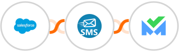 Salesforce + sendSMS + SalesBlink Integration