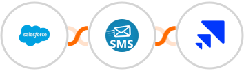 Salesforce + sendSMS + Saleshandy Integration