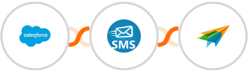 Salesforce + sendSMS + Sendiio Integration
