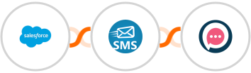 Salesforce + sendSMS + SMSala Integration
