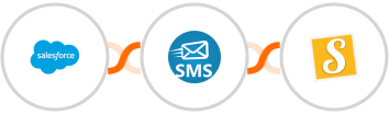 Salesforce + sendSMS + Stannp Integration