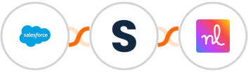 Salesforce + Shopia + Nuelink Integration