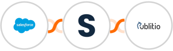 Salesforce + Shopia + Publit.io Integration