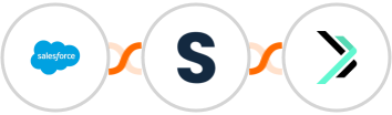 Salesforce + Shopia + Sempico Solutions SMS Integration