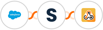 Salesforce + Shopia + Webhook / API Integration Integration