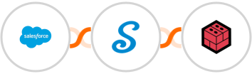Salesforce + signNow + Files.com (BrickFTP) Integration