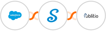 Salesforce + signNow + Publit.io Integration