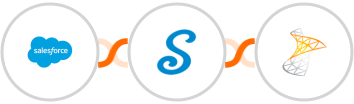 Salesforce + signNow + Sharepoint Integration
