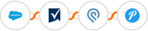 Salesforce + Smartsheet + Podio + Pushover Integration