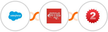 Salesforce + SMS Alert + 2Factor SMS Integration