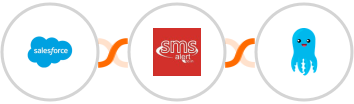 Salesforce + SMS Alert + Builderall Mailingboss Integration