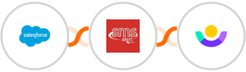 Salesforce + SMS Alert + Customer.io Integration