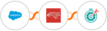 Salesforce + SMS Alert + Deadline Funnel Integration