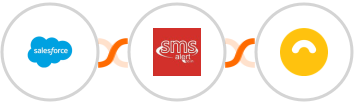 Salesforce + SMS Alert + Doppler Integration
