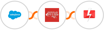 Salesforce + SMS Alert + Fast2SMS Integration