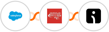 Salesforce + SMS Alert + Omnisend Integration