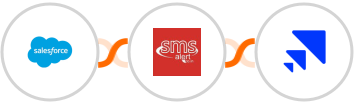 Salesforce + SMS Alert + Saleshandy Integration