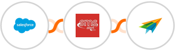Salesforce + SMS Alert + Sendiio Integration