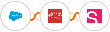 Salesforce + SMS Alert + Smaily Integration