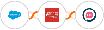 Salesforce + SMS Alert + SMSala Integration