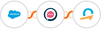 Salesforce + SMSala + Quentn Integration