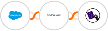 Salesforce + SMSLink + CLOSEM Integration