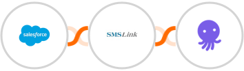 Salesforce + SMSLink  + EmailOctopus Integration