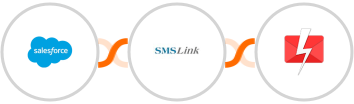 Salesforce + SMSLink  + Fast2SMS Integration