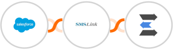 Salesforce + SMSLink  + LeadEngage Integration