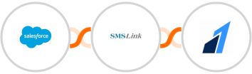 Salesforce + SMSLink  + Razorpay Integration