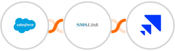 Salesforce + SMSLink + Saleshandy Integration