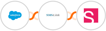 Salesforce + SMSLink  + Smaily Integration