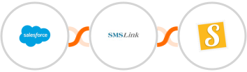 Salesforce + SMSLink  + Stannp Integration