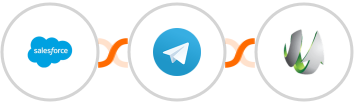 Salesforce + Telegram + SharpSpring Integration