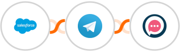Salesforce + Telegram + SMSala Integration