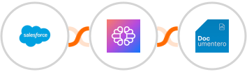 Salesforce + TextCortex AI + Documentero Integration