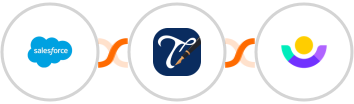 Salesforce + Thankster + Customer.io Integration