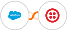Salesforce + Twilio Integration