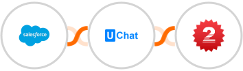 Salesforce + UChat + 2Factor SMS Integration