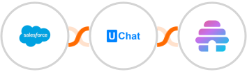 Salesforce + UChat + Beehiiv Integration