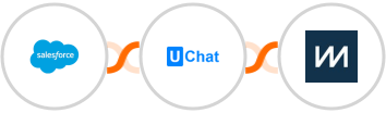 Salesforce + UChat + ChartMogul Integration