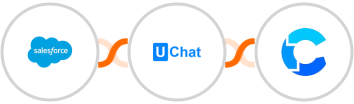 Salesforce + UChat + CrowdPower Integration