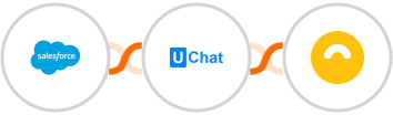Salesforce + UChat + Doppler Integration
