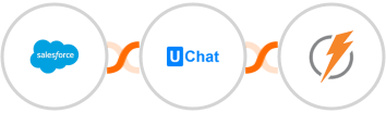 Salesforce + UChat + FeedBlitz Integration