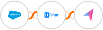 Salesforce + UChat + Klenty Integration