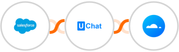 Salesforce + UChat + Mailercloud Integration