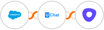 Salesforce + UChat + Outreach Integration