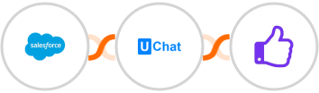 Salesforce + UChat + ProveSource Integration