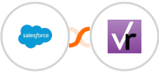 Salesforce + VerticalResponse Integration